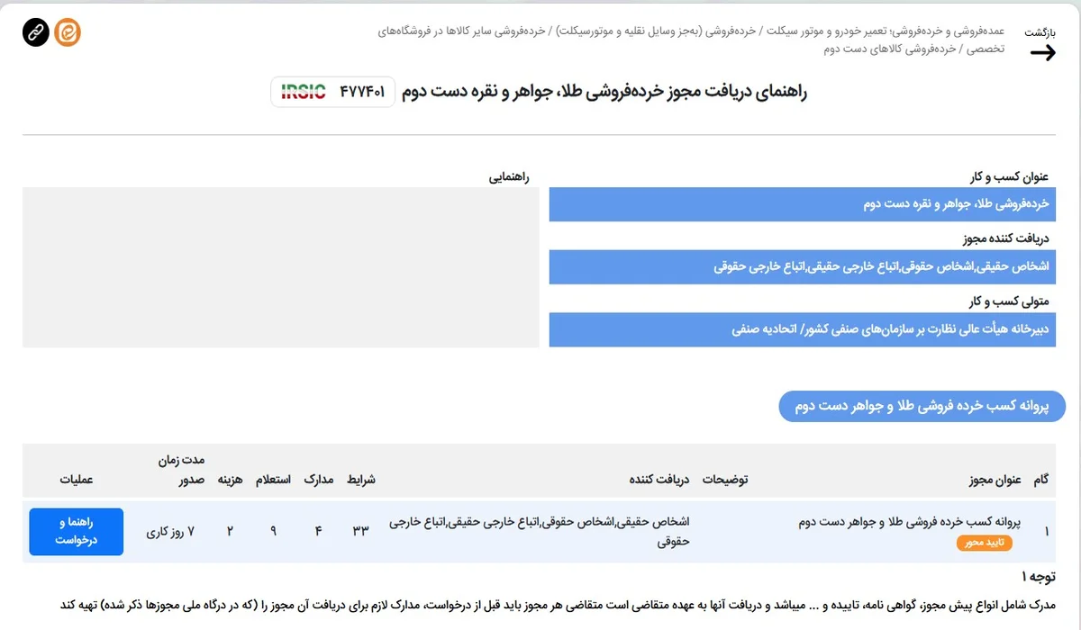 محمد اقتصادی، رئیس اتحادیه طلا و جواهر بندرعباس، با انتقاد شدید از روند صدور مجوز فروش طلای دست‌دوم از طریق درگاه ملی، اعلام کرد که این اقدام در دو سال اخیر بزرگ‌ترین ضربه را به کارگاه‌های تولیدی وارد کرده است. وی هشدار داد که با ادامه این روند، خ...